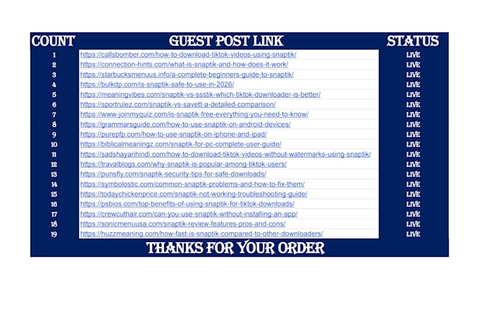 do 10 guest post SEO backlinks on high da sites for google ranking